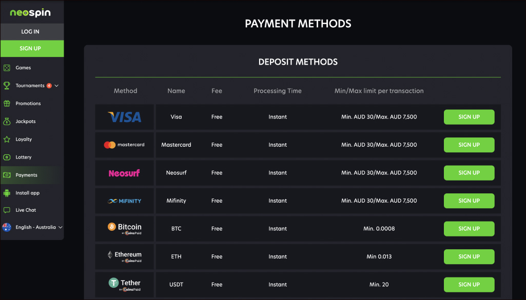 Neospin Casino Deposit and Withdrawal Methods