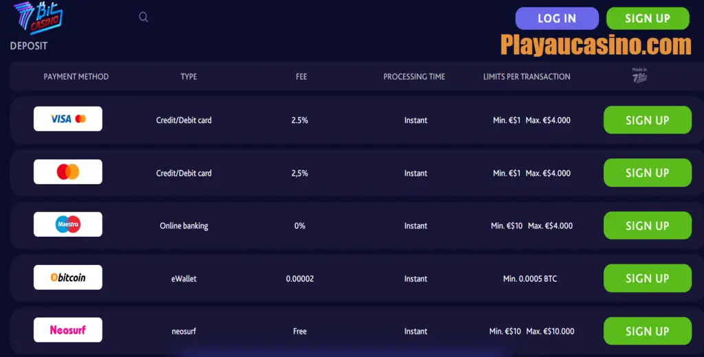 Deposit and Withdrawal Methods#4