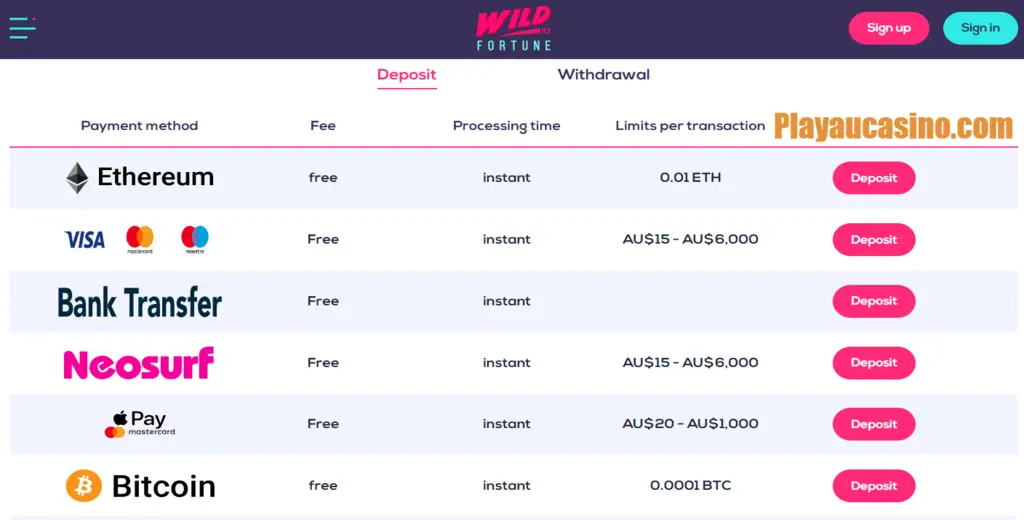 Deposit and Withdrawal Methods#4