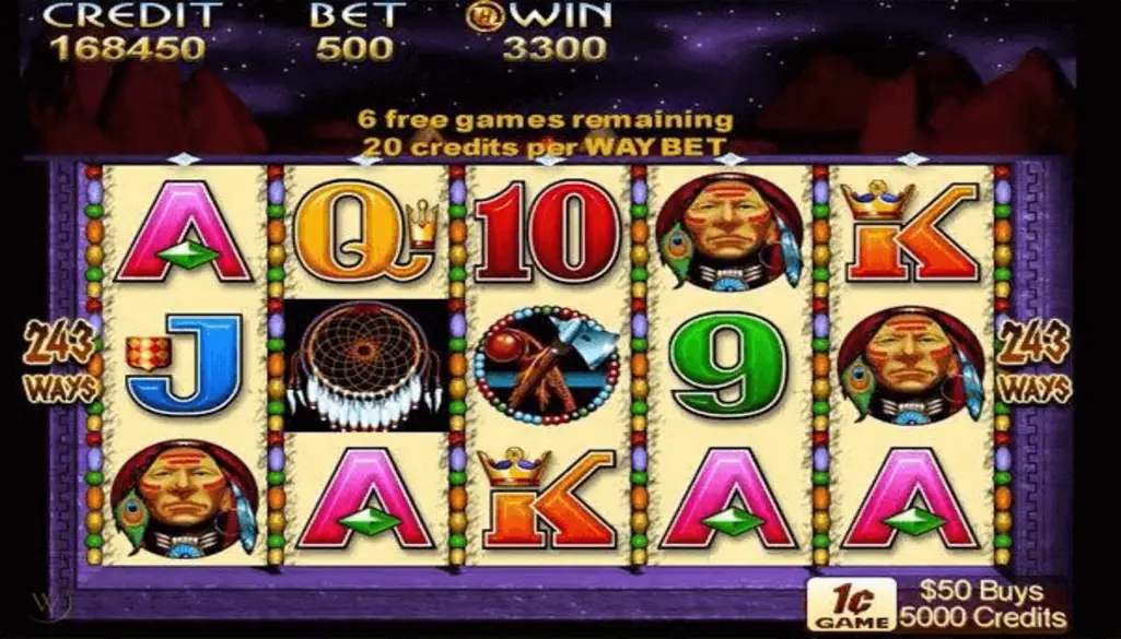 Simple Winning Strategies in Indian Dreaming Slot