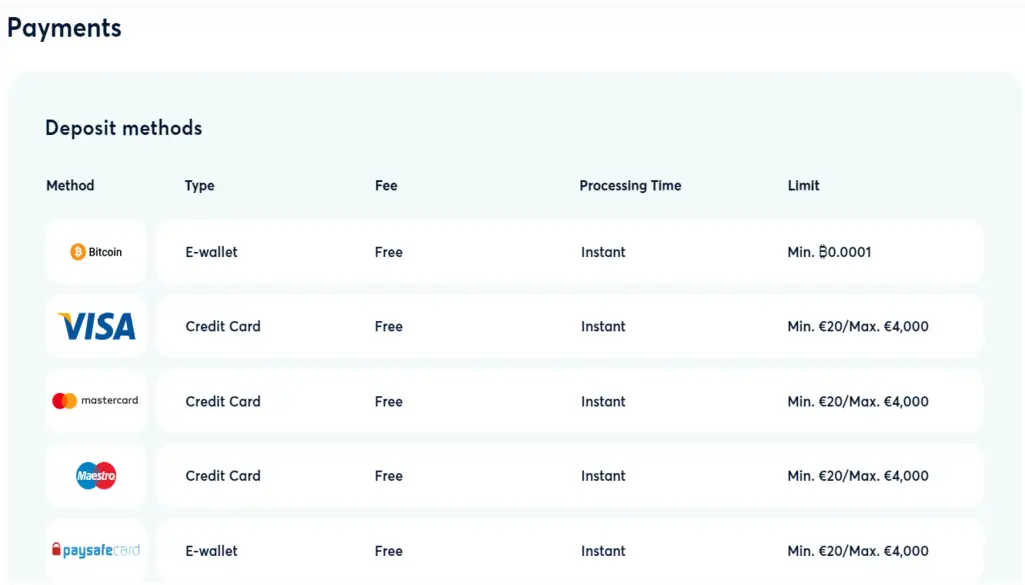 Deposit and Withdrawal Methods