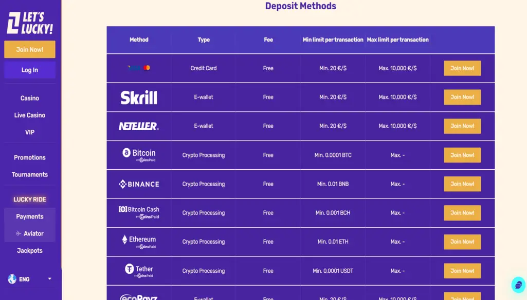 Deposit and Withdrawal Methods