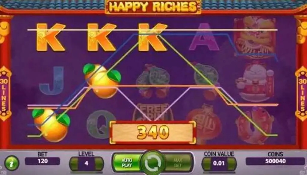 Happy Riches Pokie Strategies