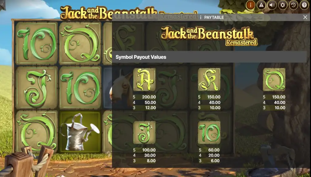 Jack and the Beanstalk Remastered Symbols Strategies
