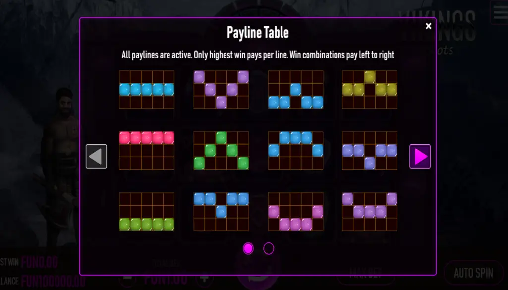 Vikings Payline Symbols