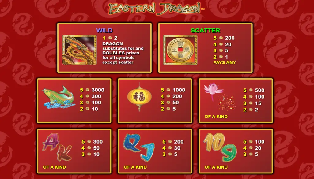 Eastern Dragon Slot Strategies