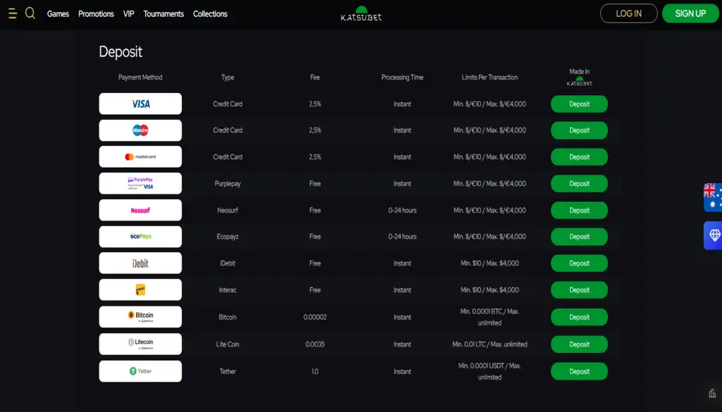 Katsubet Casino Payments