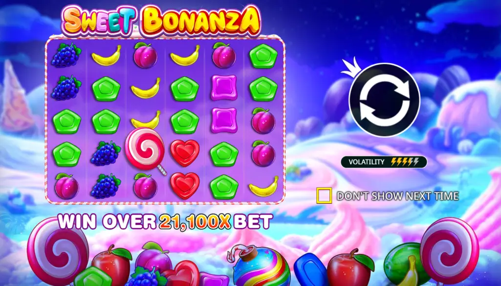 Sweet Bonanza Pokie: Feature & Details