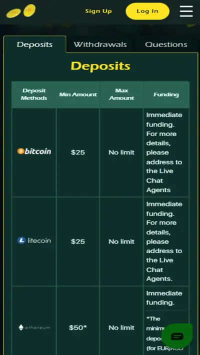 Two Up Casino Payments Mobile