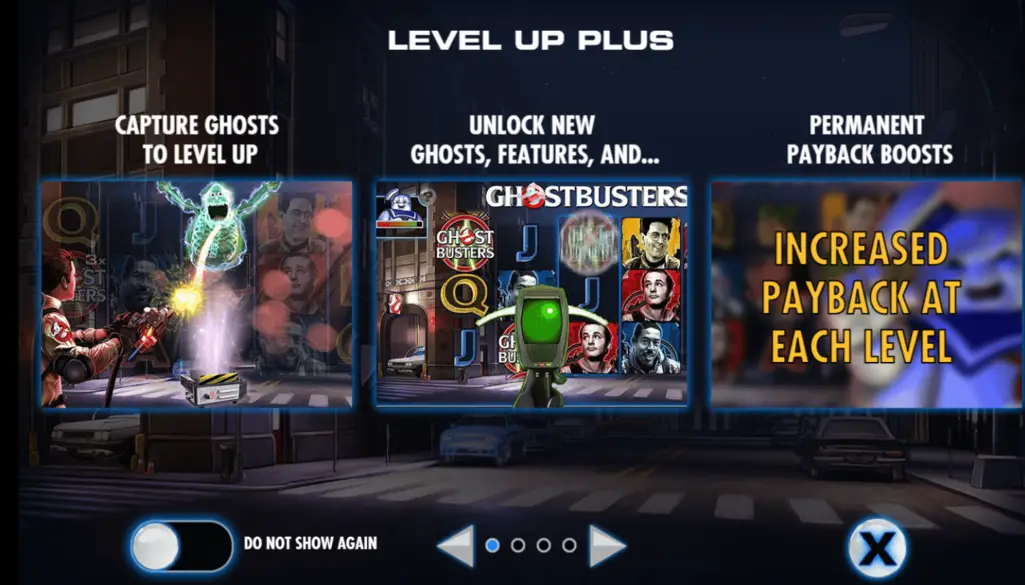 Ghostbusters Slots Review
