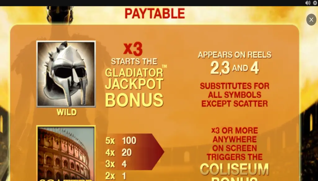 Gladiator Slot Machine Paytable Symbols