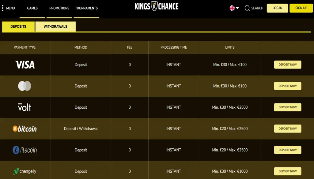 Kings Chance Casino Payments