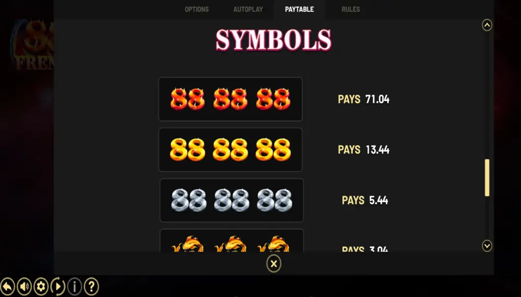 88 Frenzy Fortune Pokie Strategies