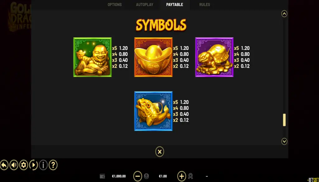Golden Dragon Inferno Paylines Strategies