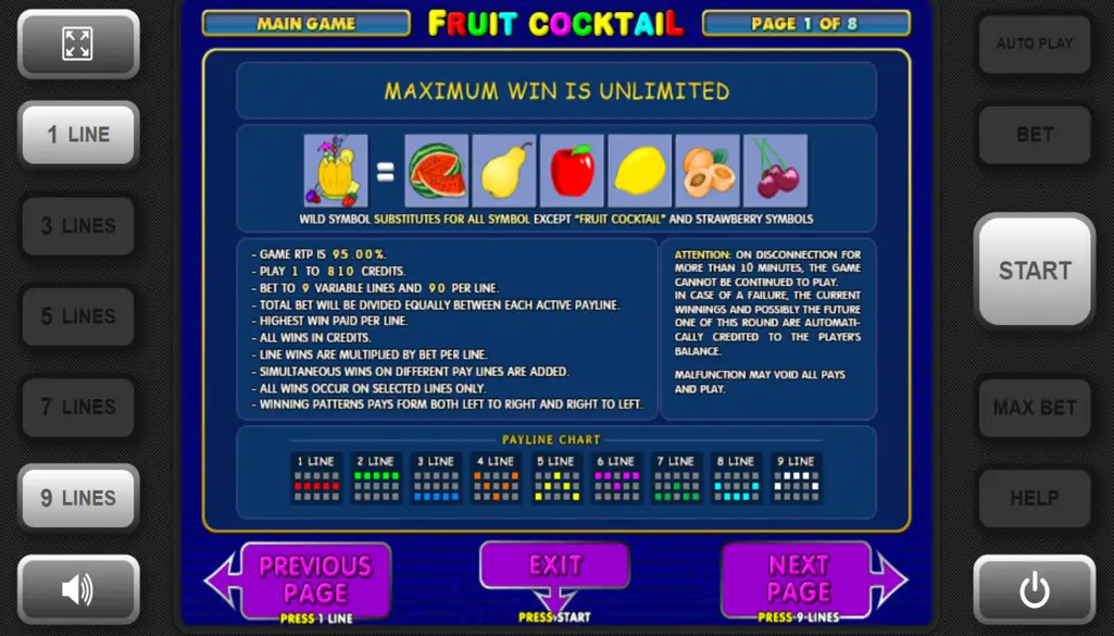 Fruit Cocktail Slot Strategies