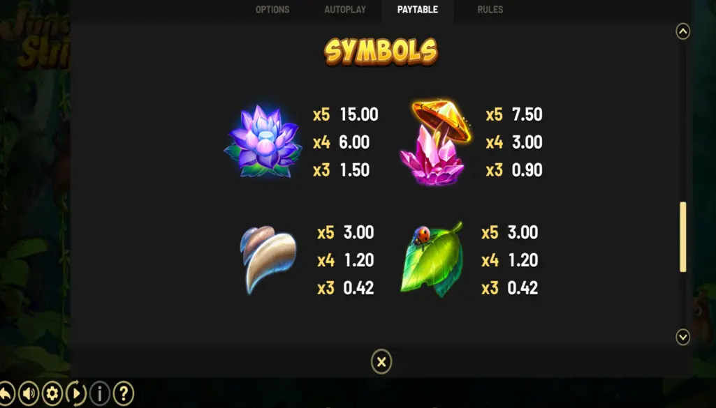 Jungle Stripes Symbol Strategies