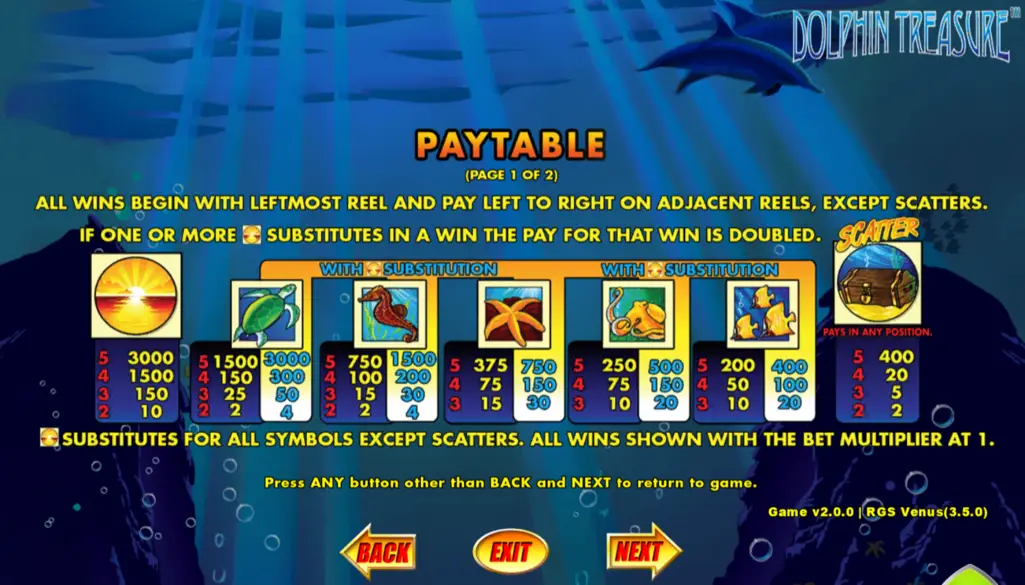 Dolphin Treasure Pokie Strategies
