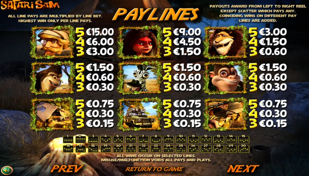 Safari Sam Pokie Strategies