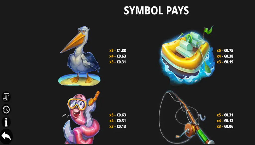 Wild Fishin Wild Ways Pokie Strategies