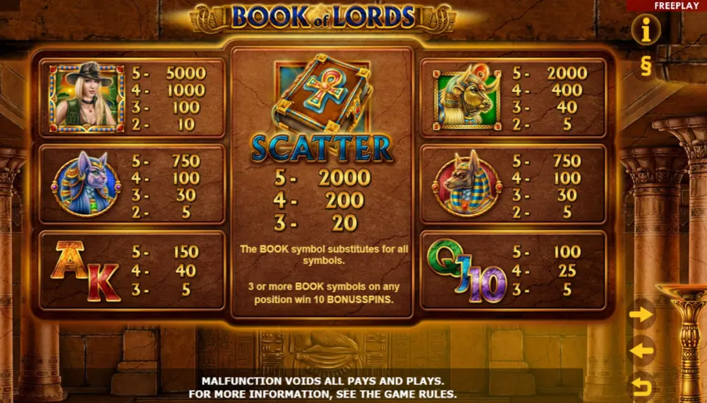 Book of Lords Pokie Paylines