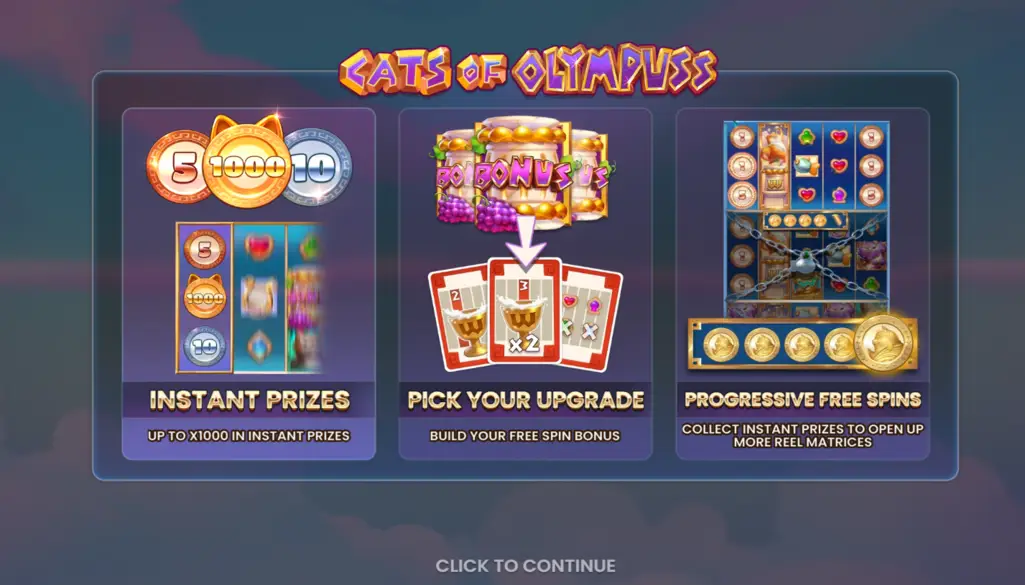 Cats of Olympuss Pokie Play