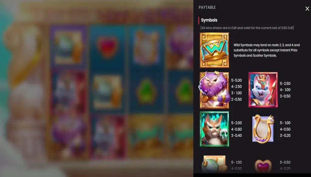 Cats of Olympuss Symbol Strategies