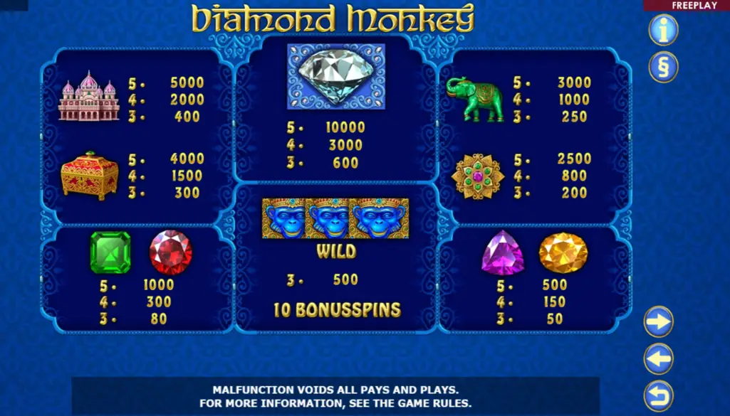 Diamond Monkey Symbol Strategies