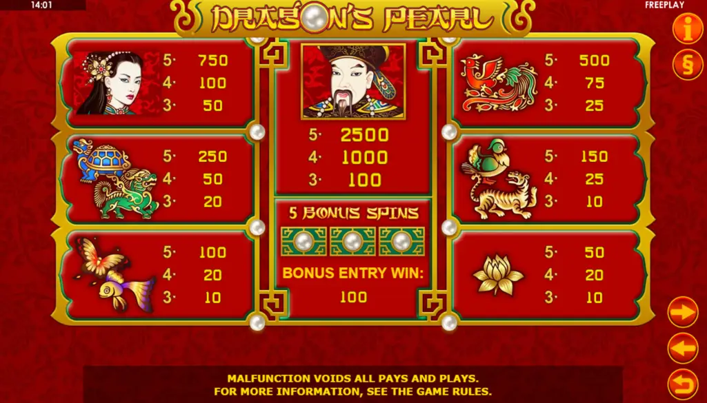 Dragon's Pearl Symbol Strategies