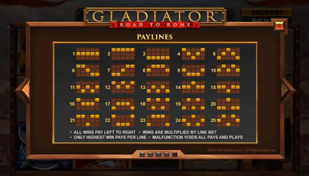 Gladiator Road to Rome Payline Strategies