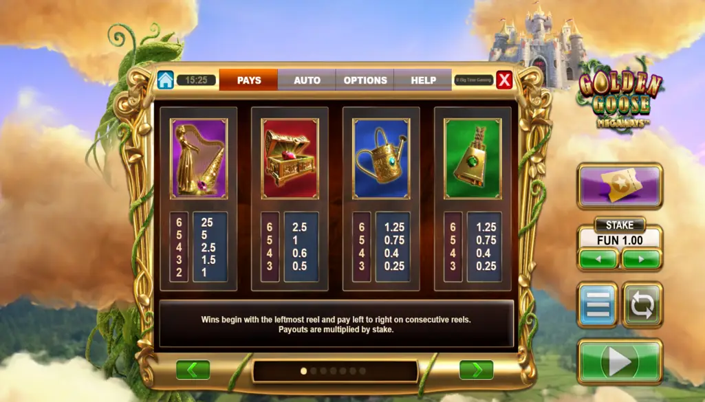 Golden Goose Megaways Payline Strategies