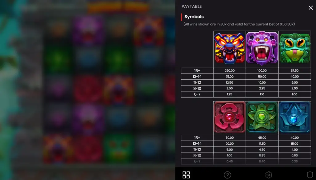 Jaguar Drop Pokie Payline Strategies