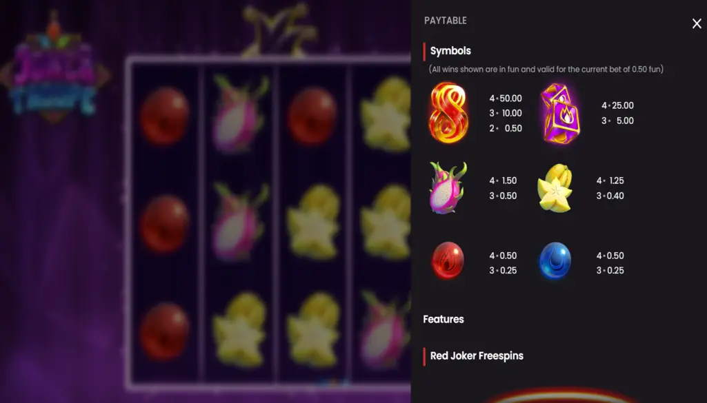 Joker Troupe Pokie Payline Strategies