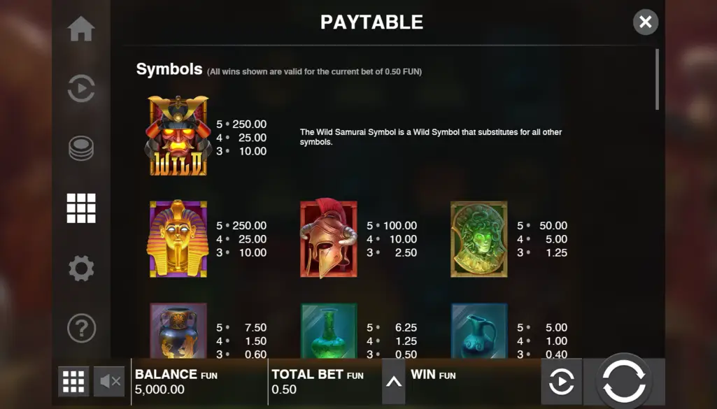 Mystery Museum Pokie Payline Strategies