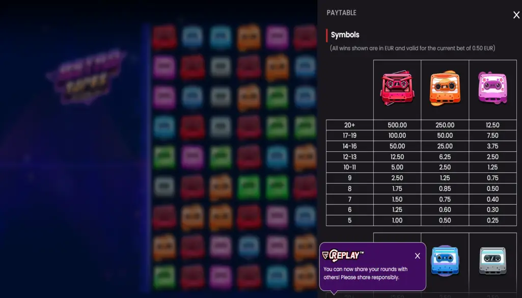 Retro Tapes Pokie Payline Strategies