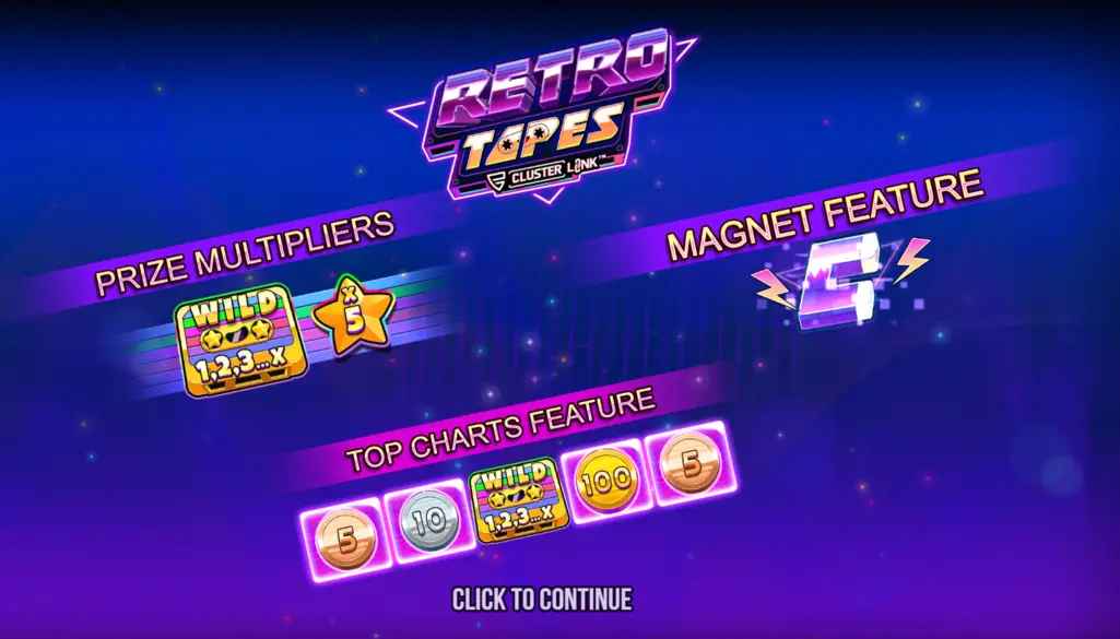 Retro Tapes Pokie Review