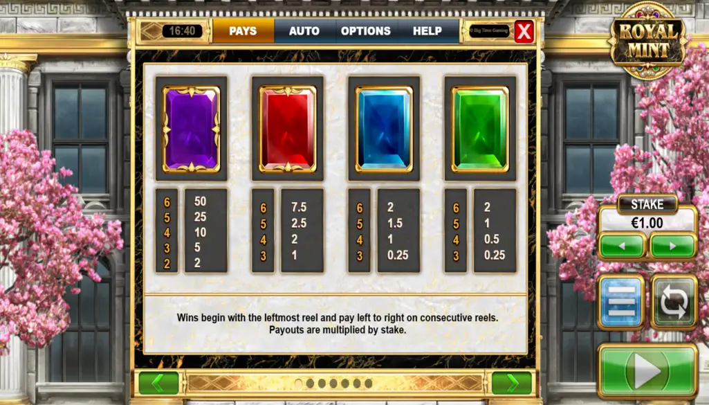 Royal Mint Pokie Payline