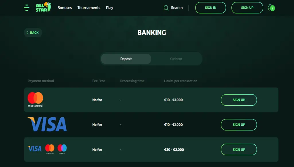 All Star Casino Payments