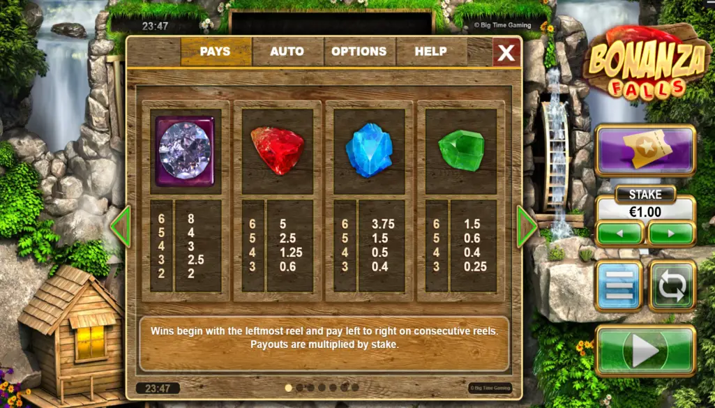Bonanza Falls Paylines