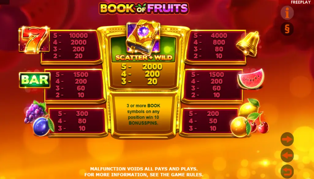 Book of Fruits Paylines