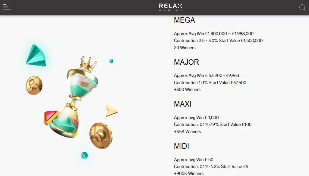 Relax Gaming Jackpots