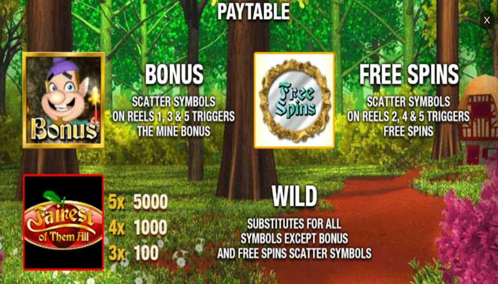 Fairest of Them All Pokie Paylines