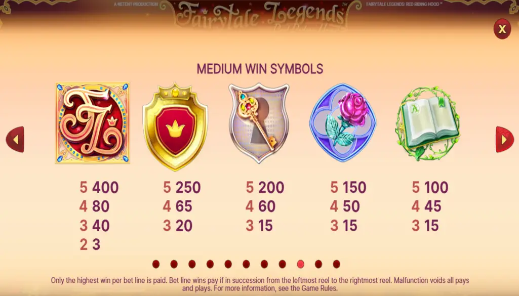 Fairytale Legends Red Riding Hood Paylines